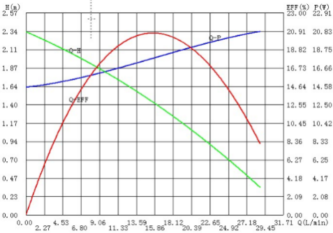 EWP020。 (2).png