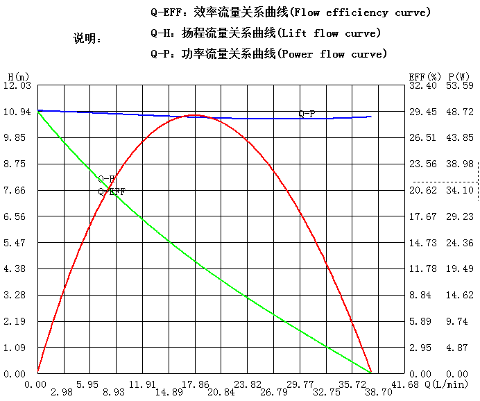 1710834790888044191.png CWP035 (2).png